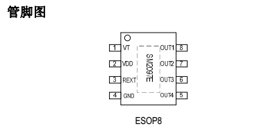 SM2097E¸ßPFËĶκ㹦ÂÊͲµÆÌæ»»CYT3000BÏßÐÔic·½°¸(ͼ4) ¹Ü½Åͼ