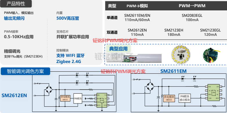 PWMⷽ.png