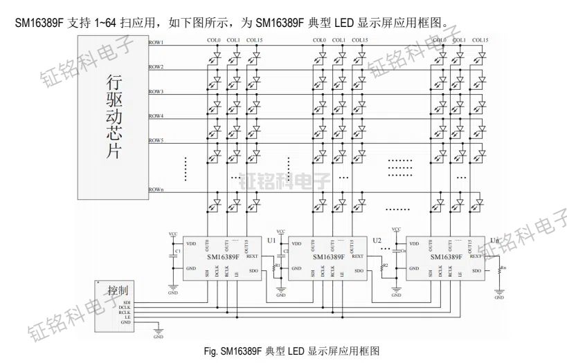 SM16389F  LED ʾӦÿͼ.jpg
